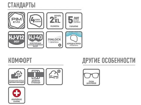 Шлем интеграл HJC RPHA71 COZAD MC5 M